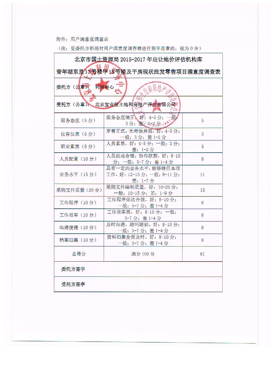 青年湖东里13号楼甲15号楼及平房现状批发零售项目