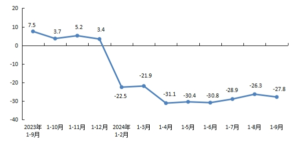 房地产2.png